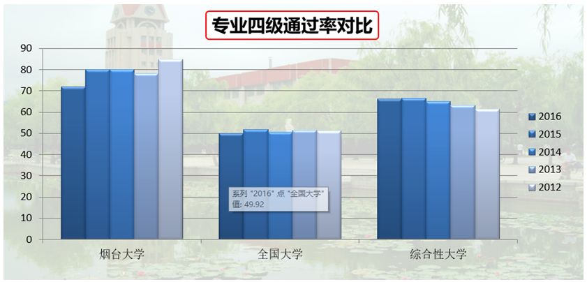 人口结构 英文_中国人口结构(3)